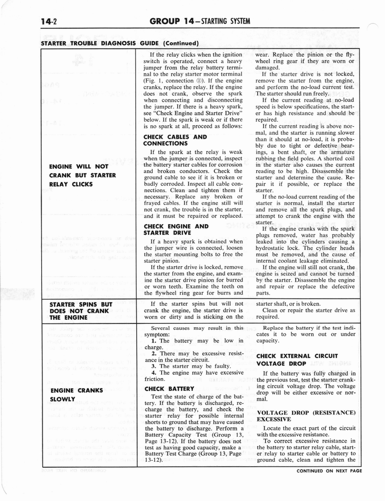 n_1964 Ford Mercury Shop Manual 13-17 036.jpg